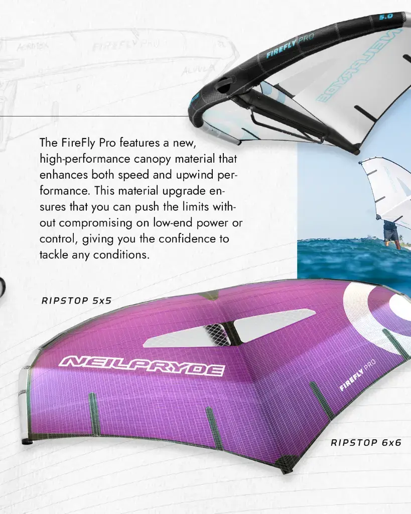 Neilpryde firefly pro wing ripstop 5.webp